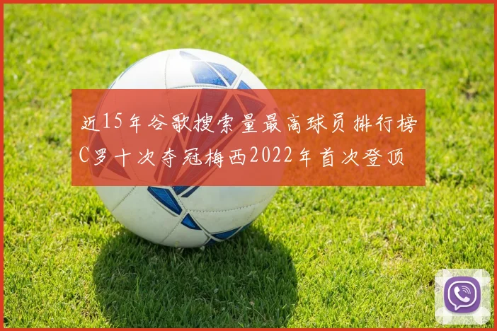 近15年谷歌搜索量最高球员排行榜C罗十次夺冠梅西2022年首次登顶